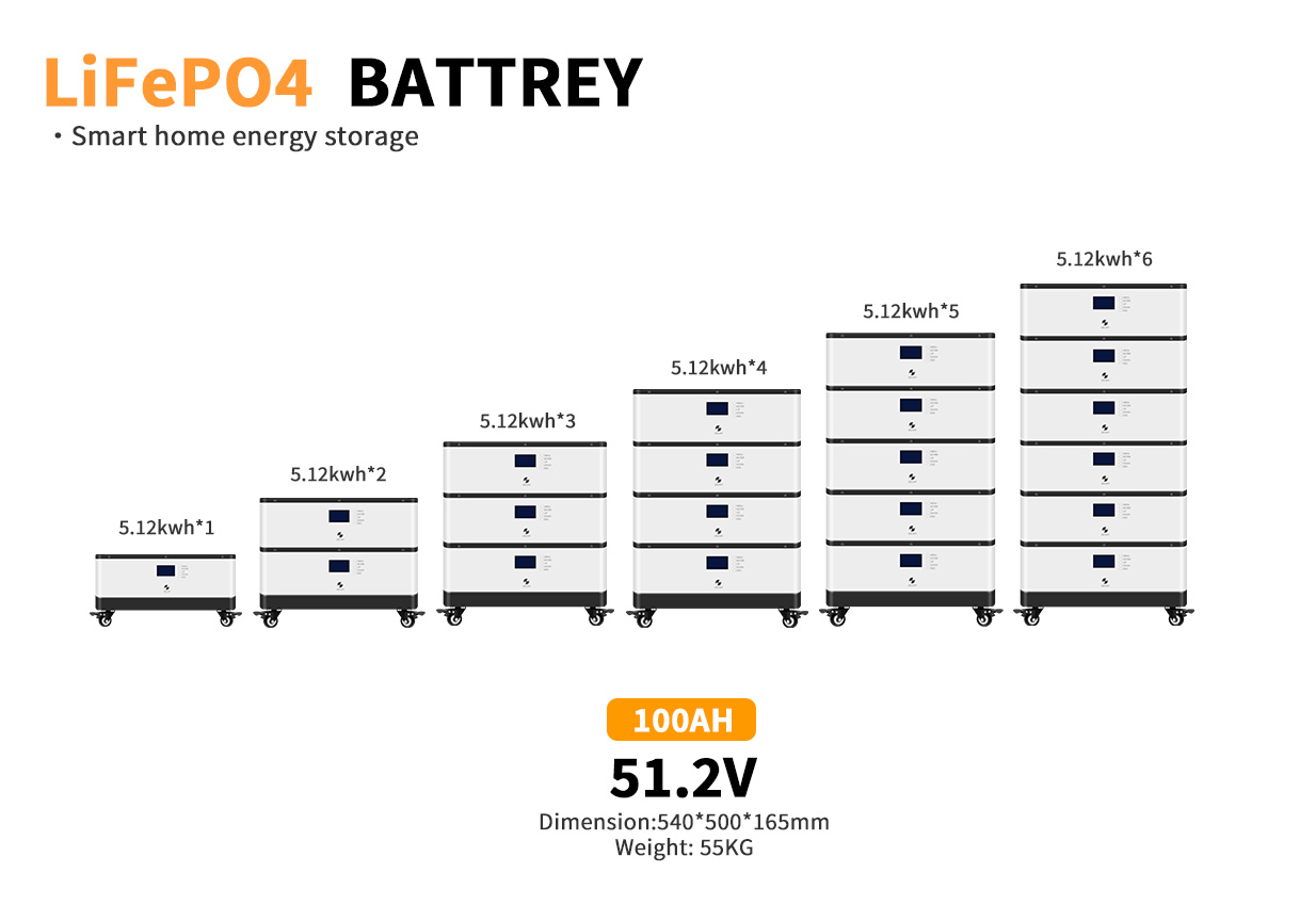 Lenergy 51.2V 100AH Smart home energy storage