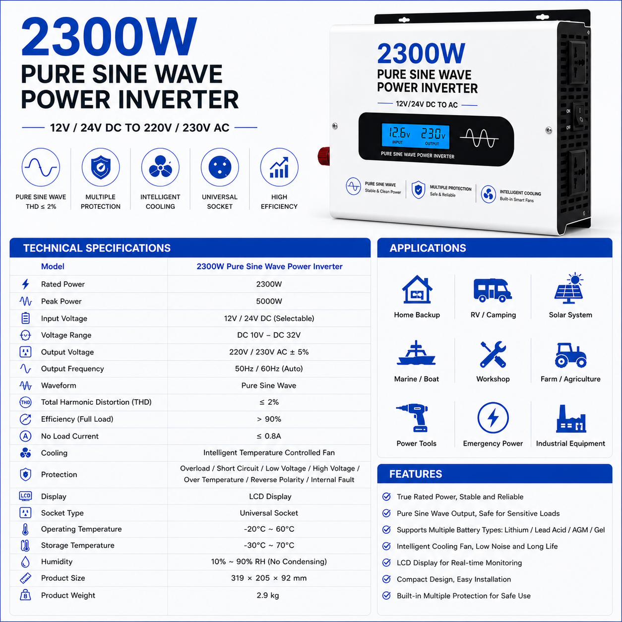 LENENERGY 2300W Pure Sine Wave Power Inverter | 12V/24V DC to AC | True Continuous Power
