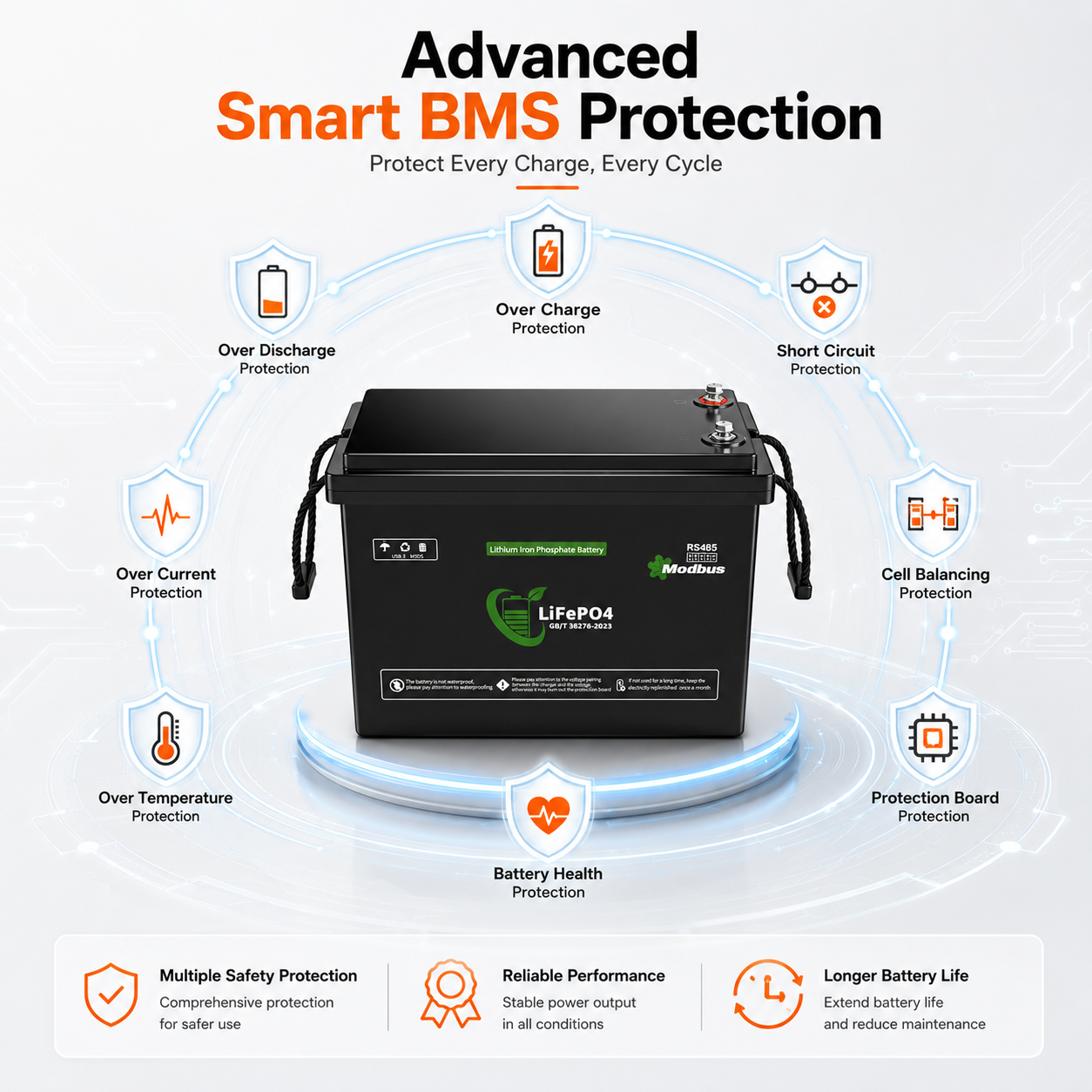 Lenergy 12.8V 314AH Smart Bluetooth Lithium Battery