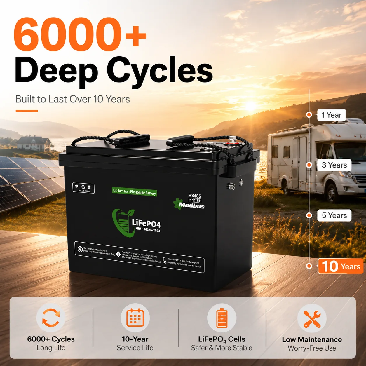 Lenergy 12.8V 314AH Smart Bluetooth Lithium Battery