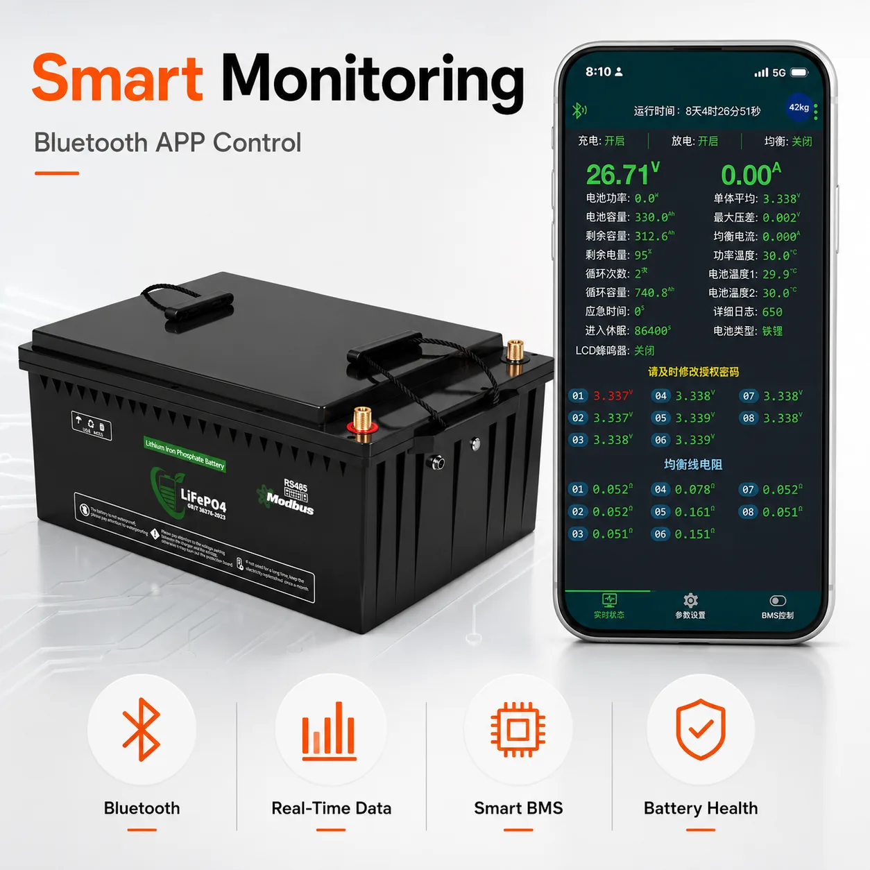 Lenergy 25.6V 314AH Smart Bluetooth Lithium Battery