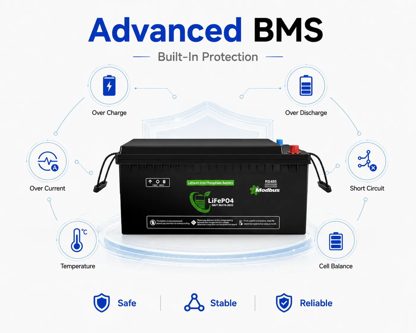 Lenergy 25.6V 314AH Smart Bluetooth Lithium Battery