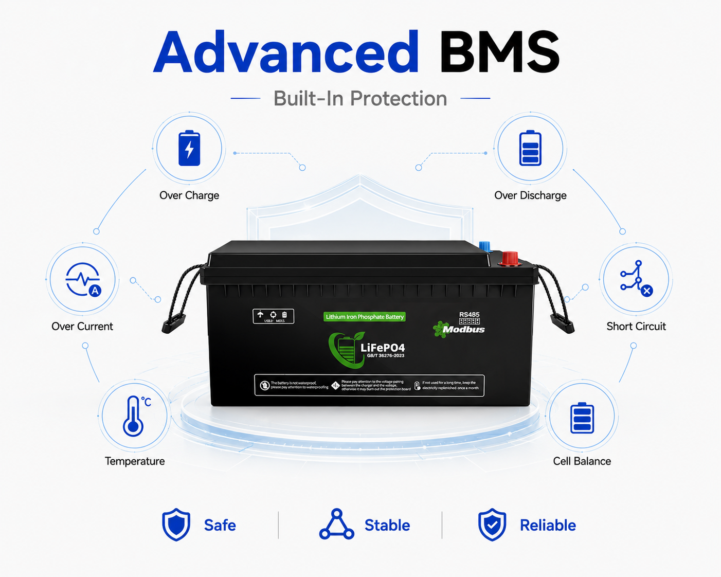 Lenergy 25.6V 314AH Smart Bluetooth Lithium Battery