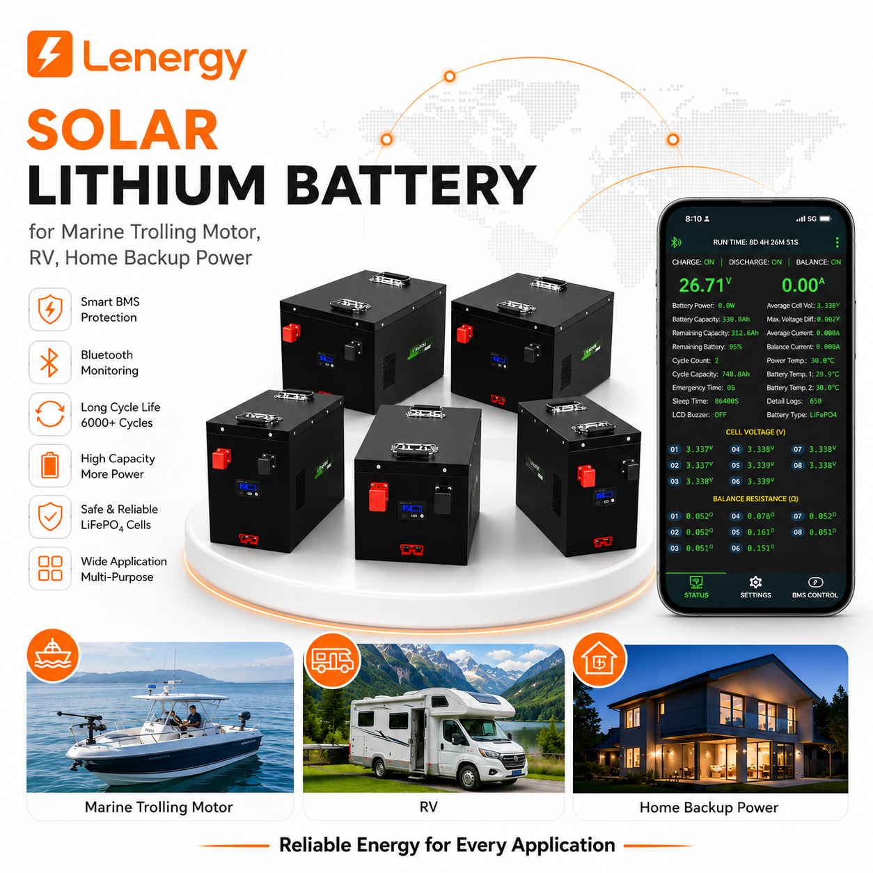 Lenergy 12.8V 314AH Bluetooth Lithium Battery